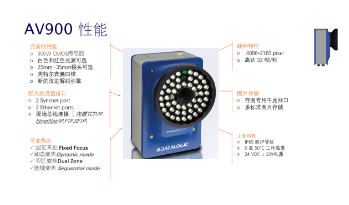 Datalogic得利捷AV900讀碼器，企業(yè)提升物流效率的有效解決方案！