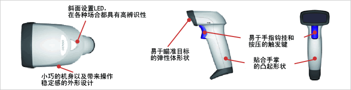 靈巧、實(shí)用的外形設(shè)計(jì)