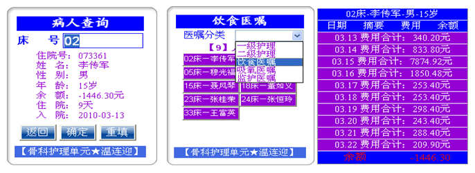 查詢類工作