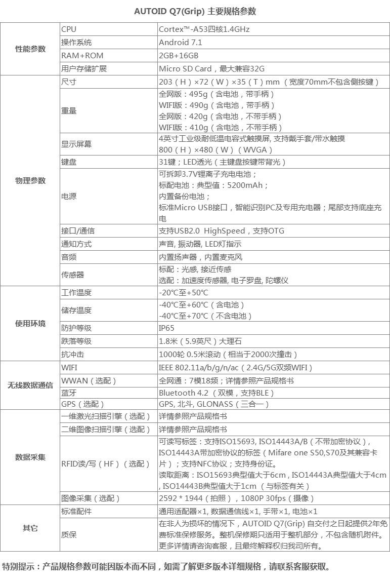 東大AUTOID Q7(Grip) 倉儲物流遠距離手持終端PDA參數(shù).png