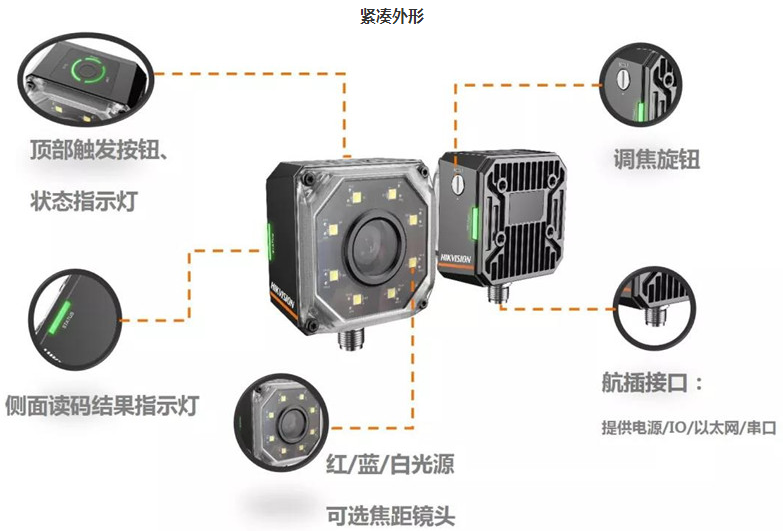 ?？礗D3000系列智能讀碼器.png