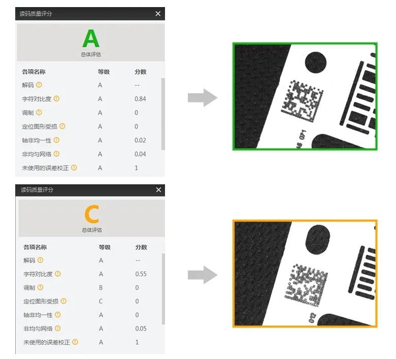 ?？禉C(jī)器人智能讀碼器全新固件功能打碼評級.png