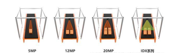 ?？礗DX012智能讀碼器.png