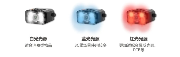 ?？礗D2000多色光源.png