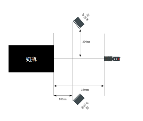 方案設(shè)計.png