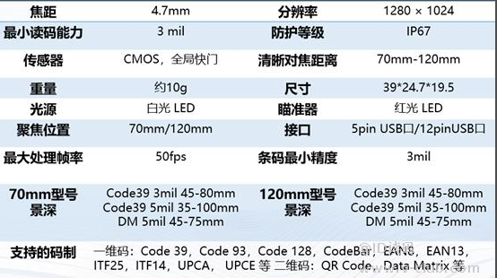 ?？礗D1013D硬解模組參數(shù).png