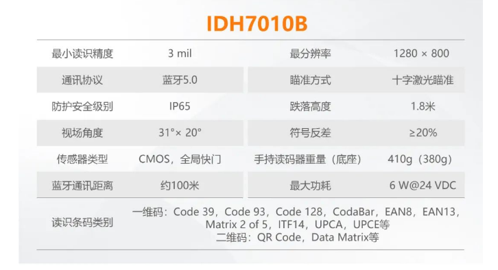 ?？礗DH7010B系列100萬(wàn)像素?zé)o線手持讀碼器參數(shù).png