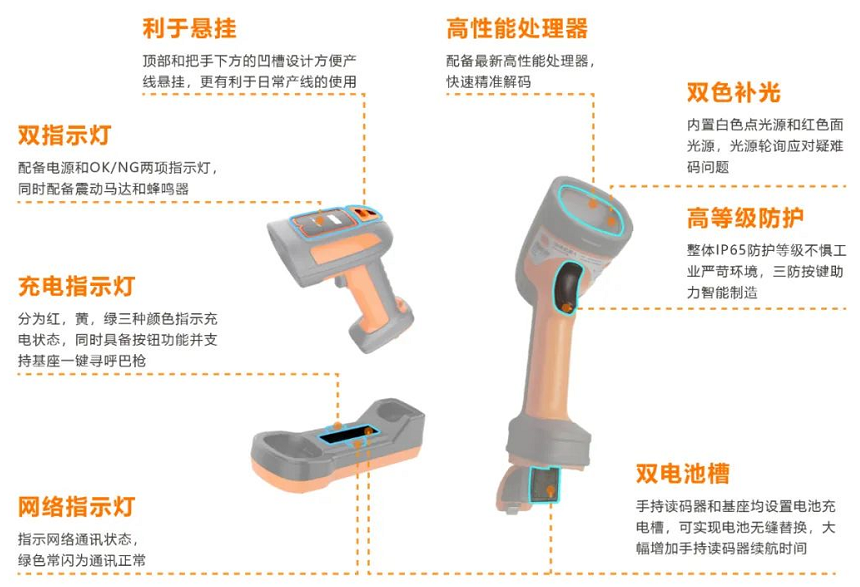 ?？礗DH7010B系列100萬(wàn)像素?zé)o線手持讀碼器.png