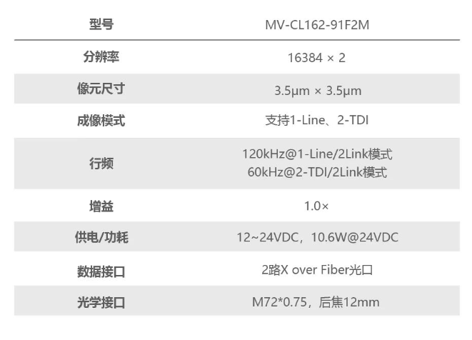 ?？礛V-CL162-91F2M.png