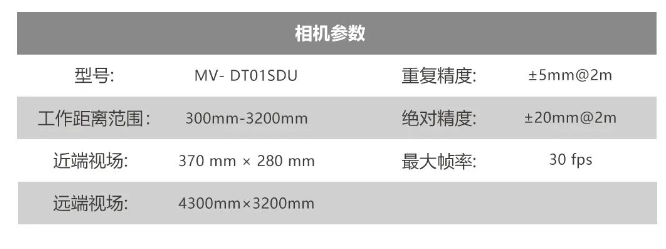 ?？礛V-DT01SDU.png