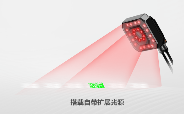 ?？礗D5050XM工業(yè)讀碼器.png