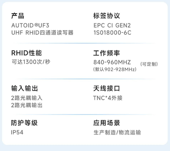 AUTOID UF3-S安卓智能固定式 UHF RFID八通道讀寫器.png