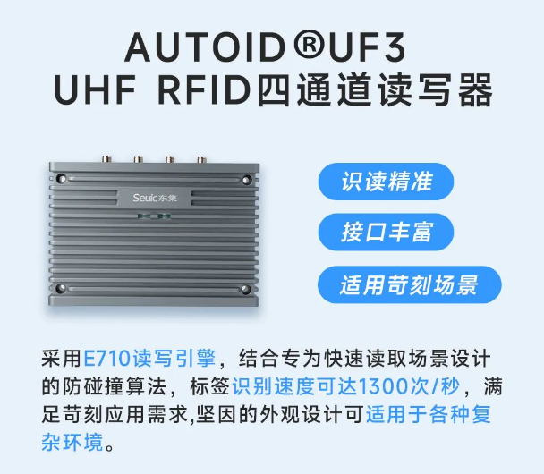 AUTOID UF3 固定式UHF RFID四通道讀寫器RFID超高頻固定式四通道讀寫器.png