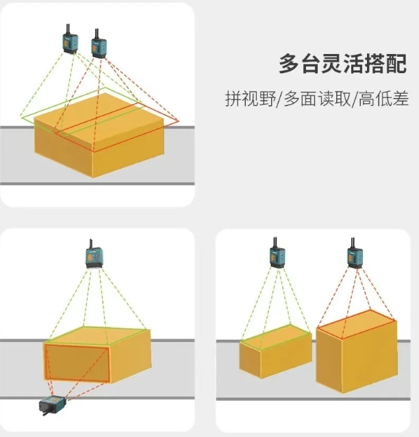 新大陸AI智能讀碼器NLS-Soldier180.png